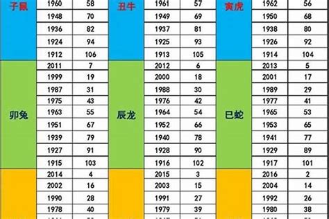 1953年五行|1953年是什么命？1953年出生是长流水命